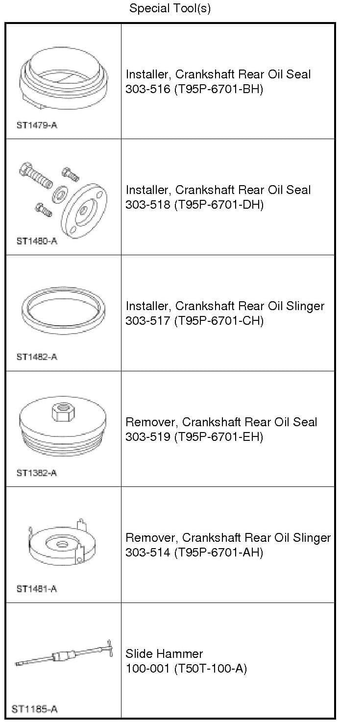 Factory diagram — Rear Crankshaft Main Bearing Seal