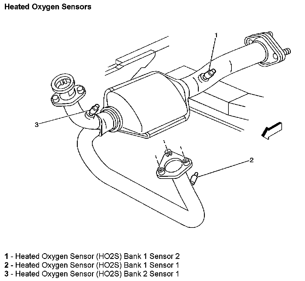 Factory diagram — Oxygen Sensor