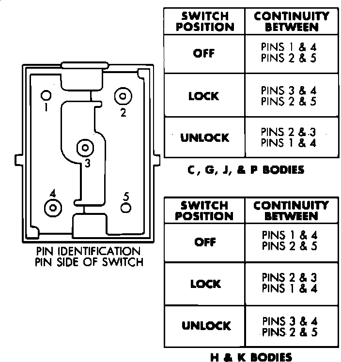 Factory diagram — Power Door Lock Switch