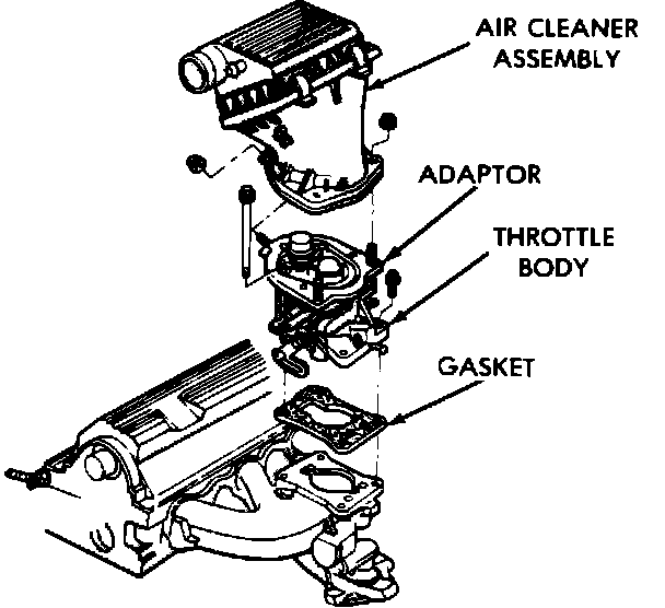Factory diagram — Throttle Body