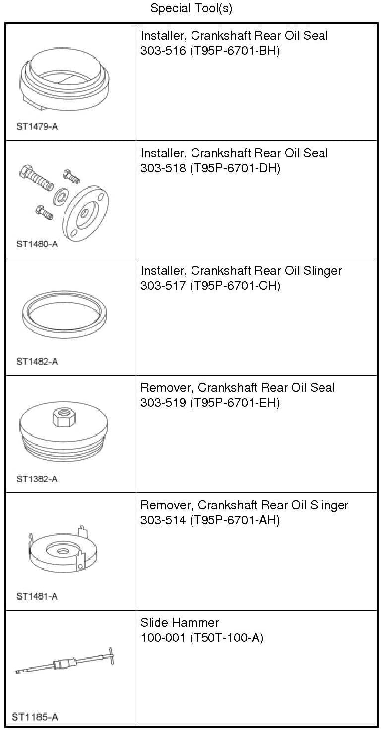 Factory diagram — Rear Crankshaft Main Bearing Seal