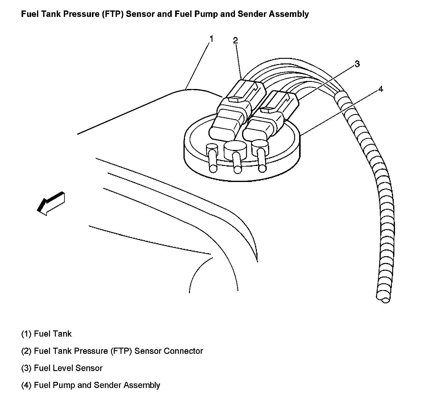 Factory diagram — Fuel Gauge Sender