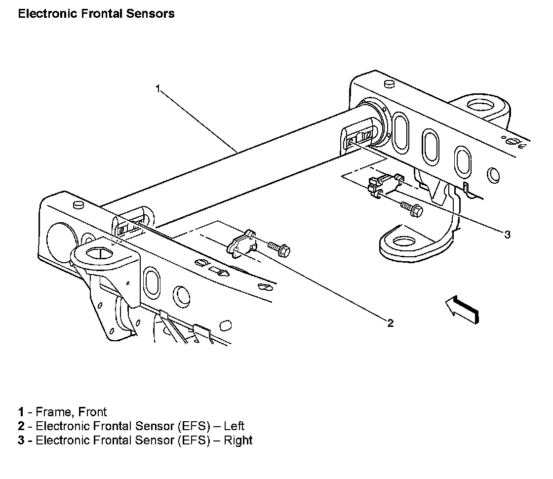Factory diagram — Impact Sensor