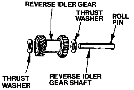 Factory diagram — Tremec 3 Speed