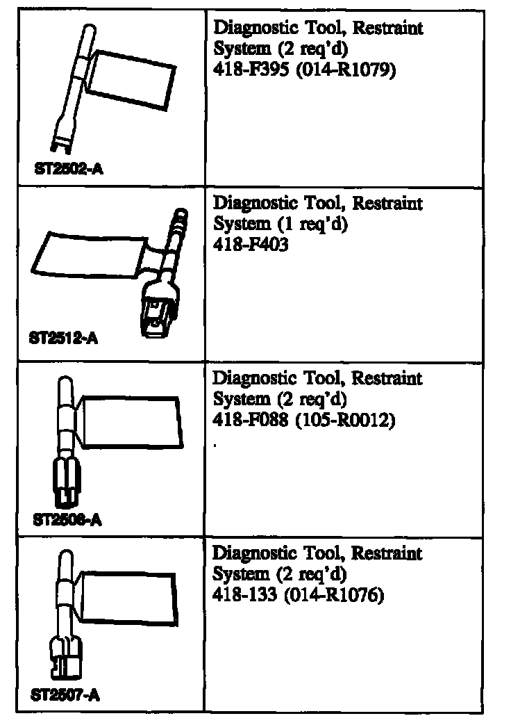 Factory diagram — Procedures for Repair Operations