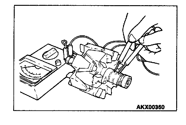 Factory diagram — Rotor