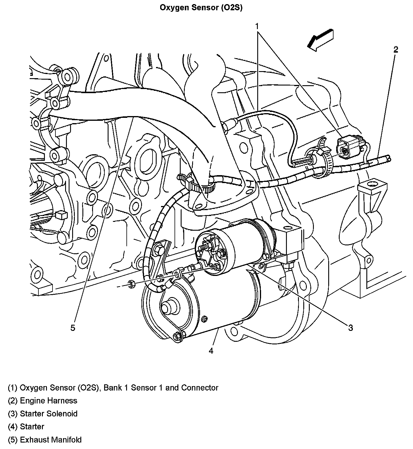 Factory diagram — Oxygen Sensor