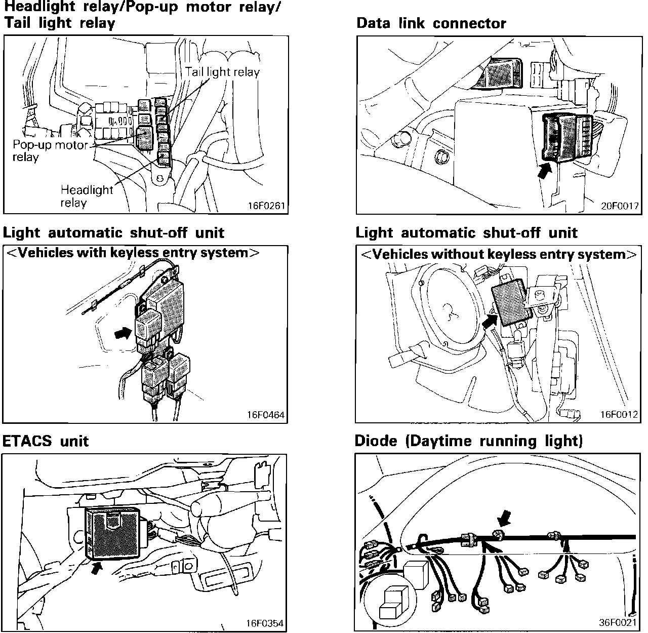 Factory diagram — Headlamp Switch