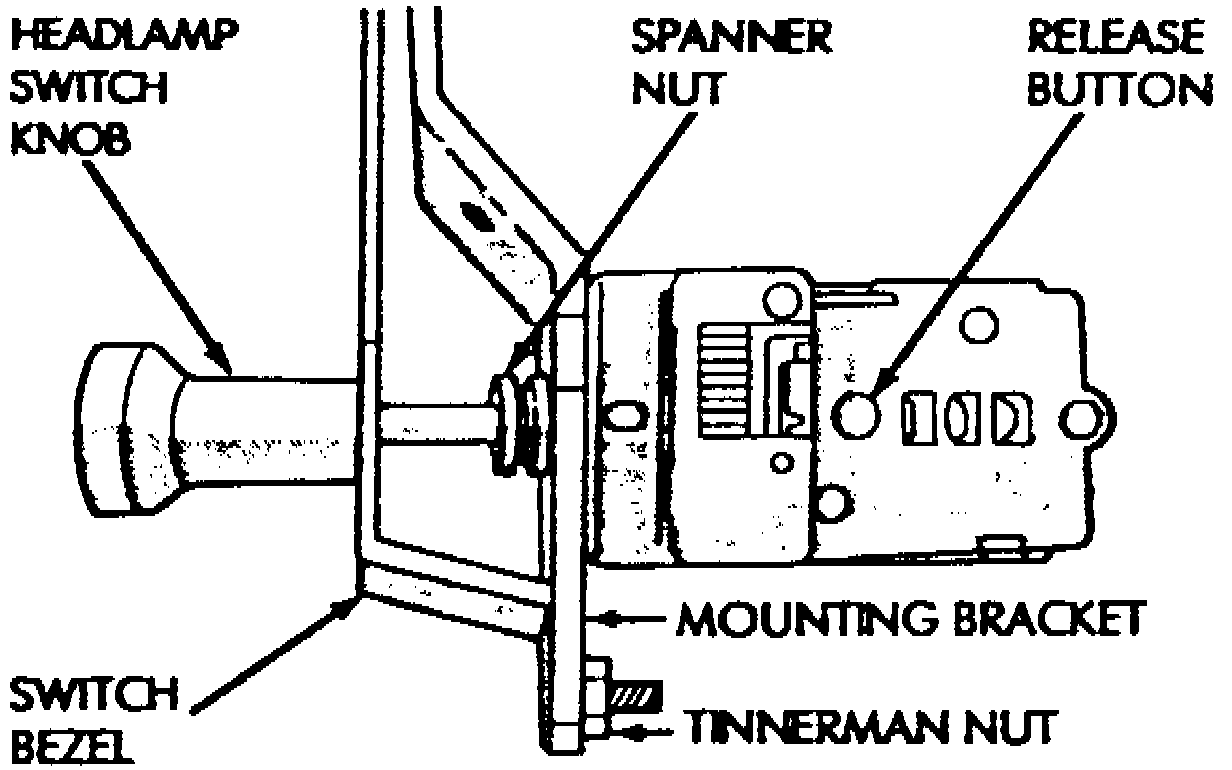 Factory diagram — Headlamp Switch
