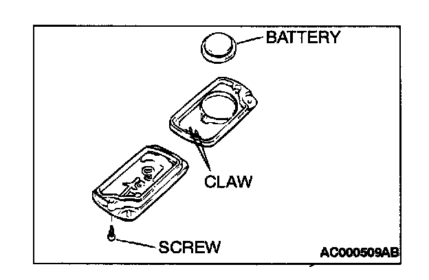 Factory diagram — Keyless Entry Transmitter Battery