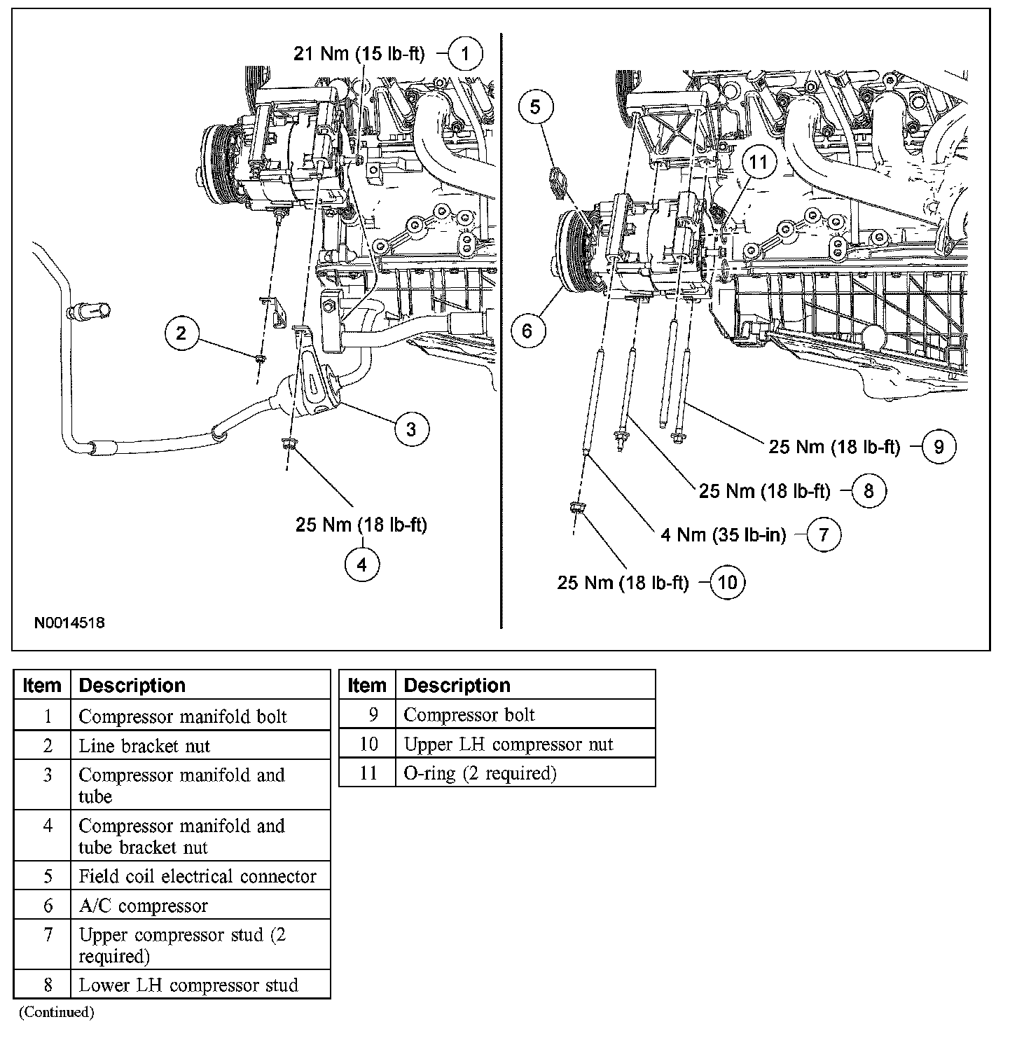Factory diagram — Compressor HVAC