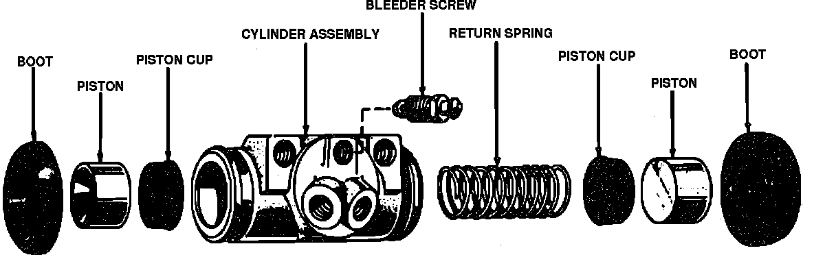 Factory diagram — Wheel Cylinder