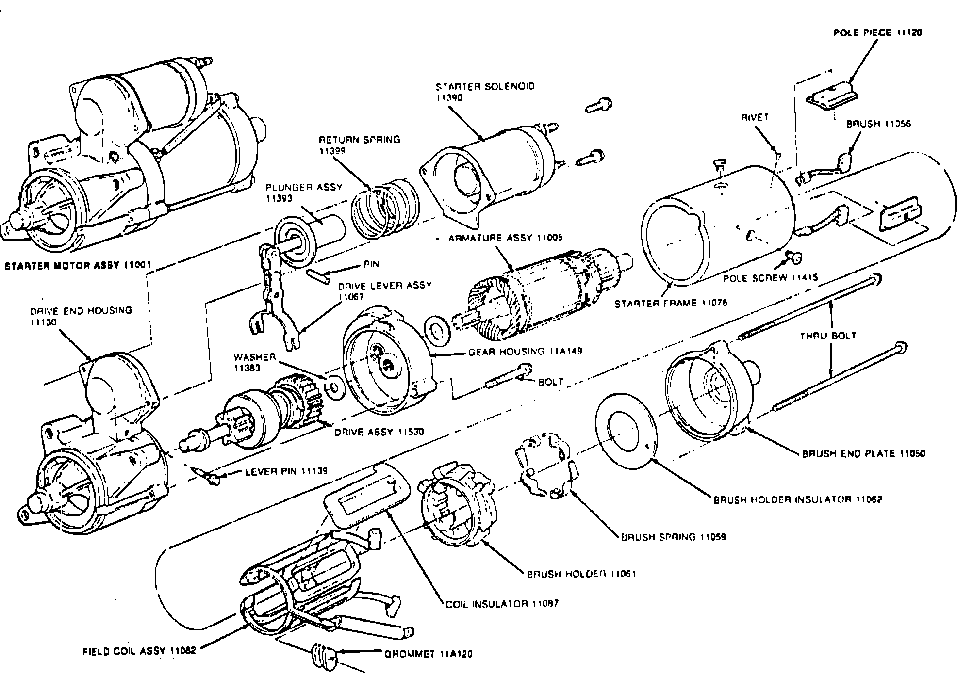 Factory diagram — Starter Motor