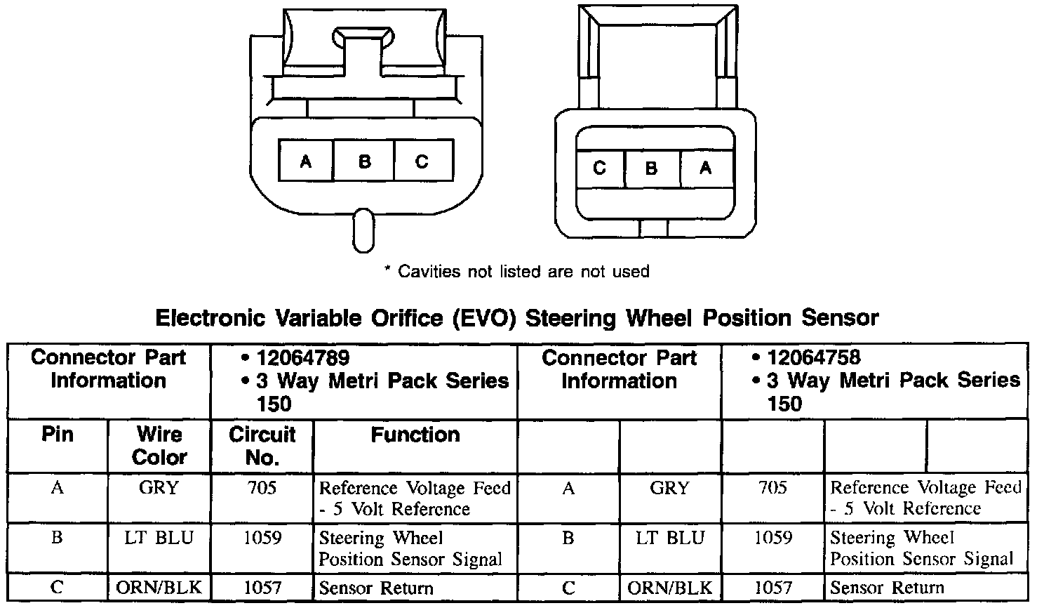 Factory diagram — Steering Column Position Sensor