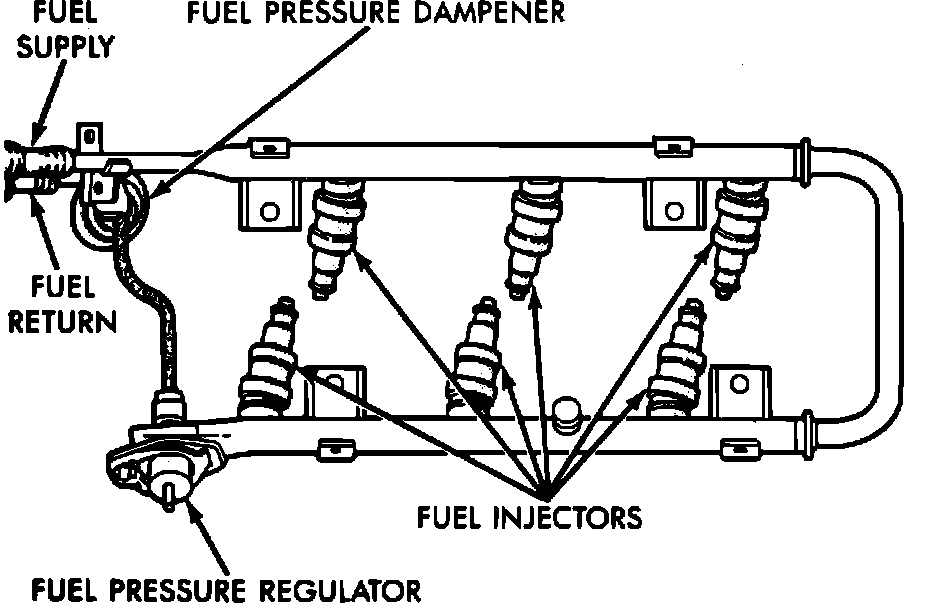 Factory diagram — Fuel Injector