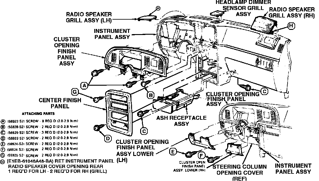 Factory diagram — Control Assembly