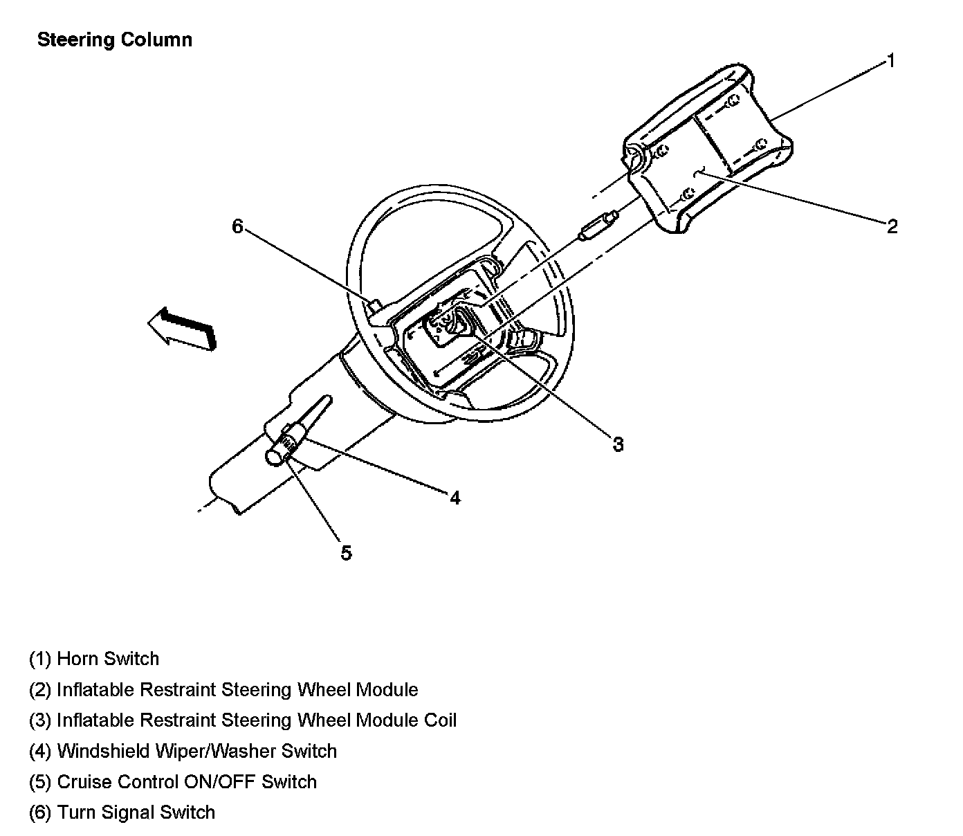 Factory diagram — Turn Signal Switch