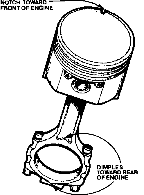 Factory diagram — Connecting Rod