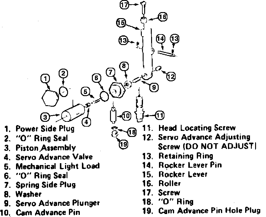 Factory diagram — Diesel MFI Pump