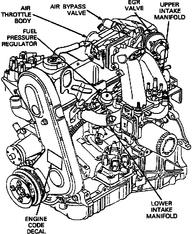 Factory diagram — Throttle Body