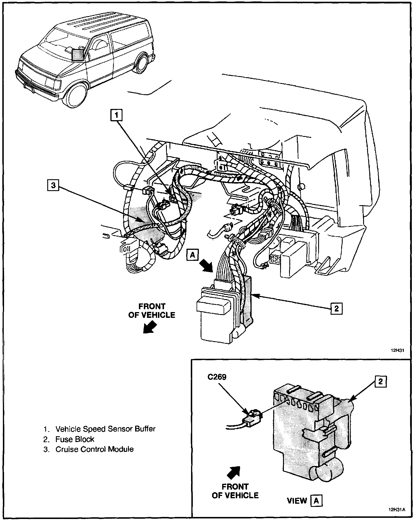Factory diagram — Modules