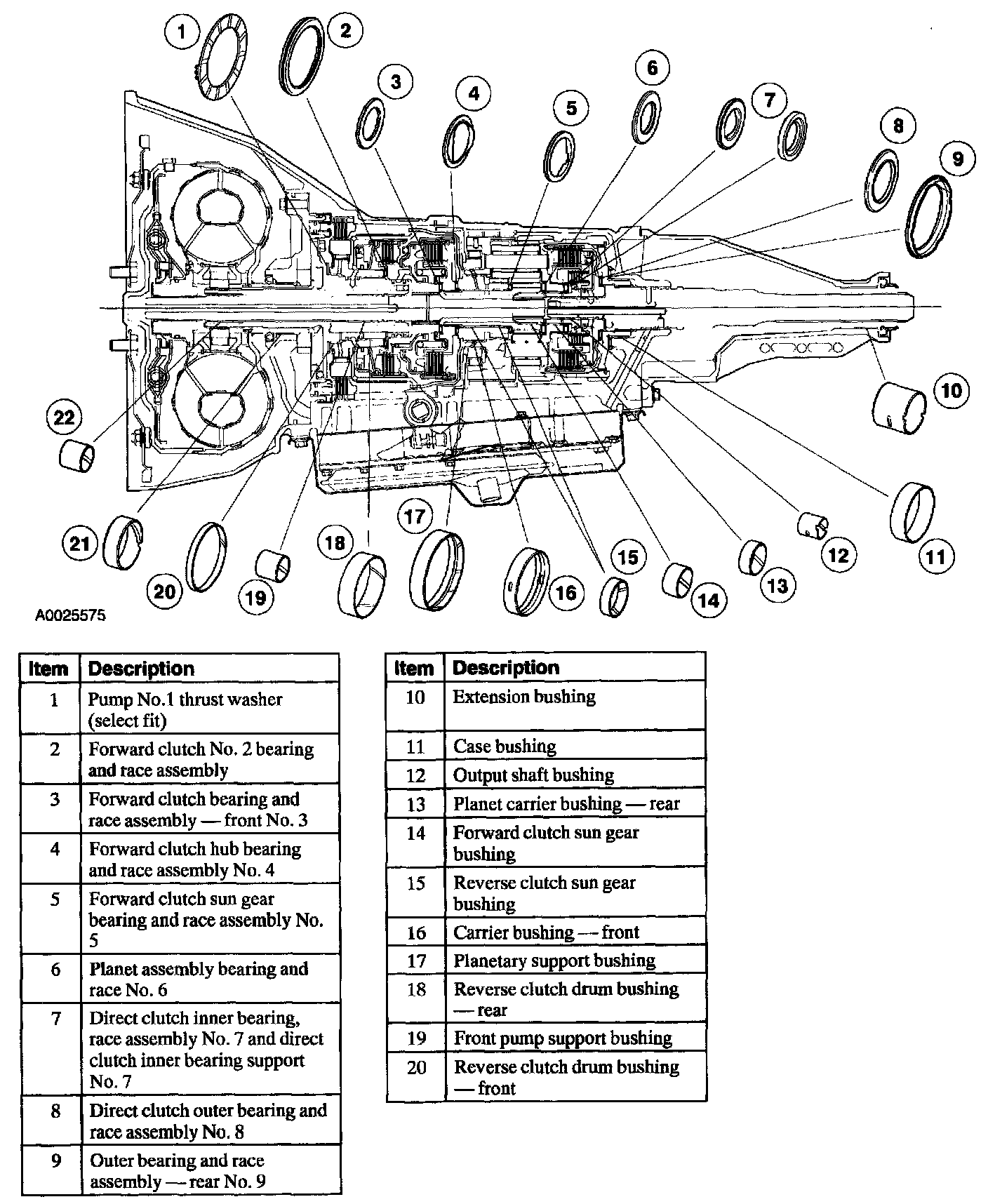 Factory diagram — Automatic Transmission/Transaxle