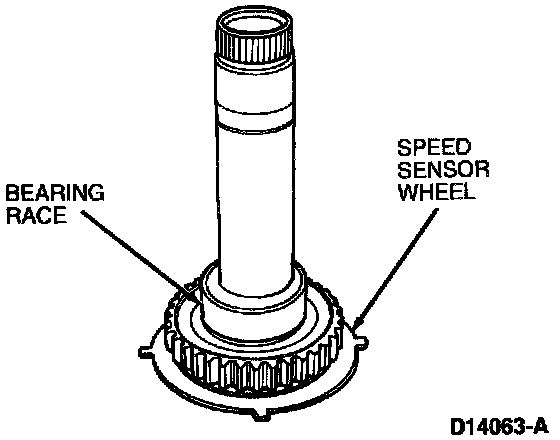 Factory diagram — Turbine Shaft
