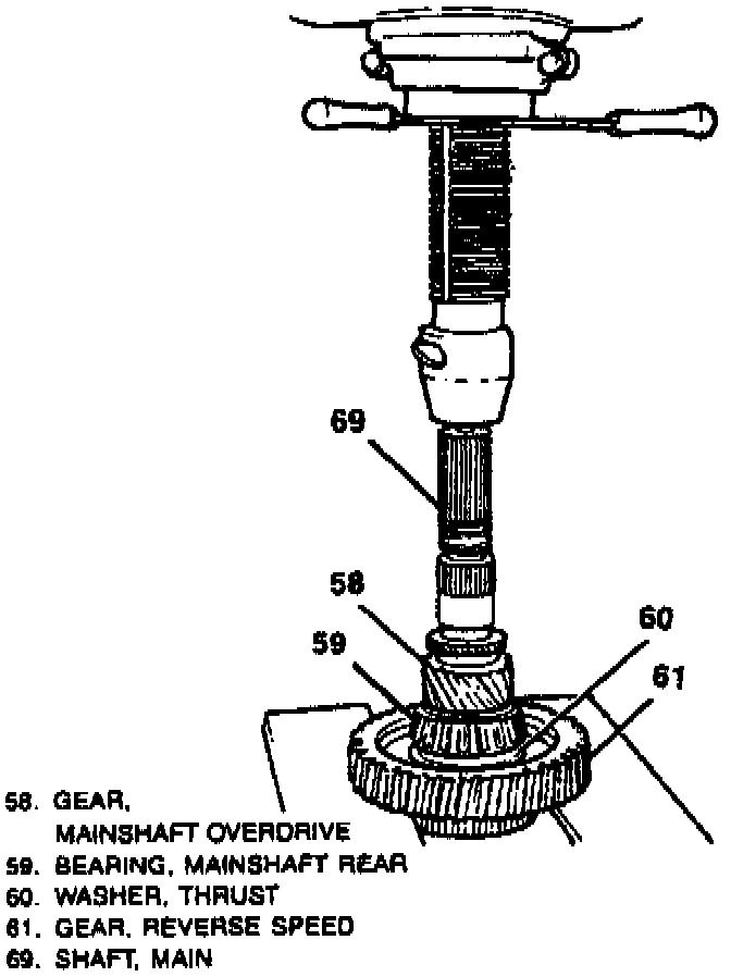 Factory diagram — Mainshaft