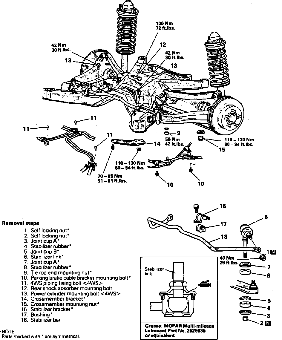 Factory diagram — Stabilizer Bar