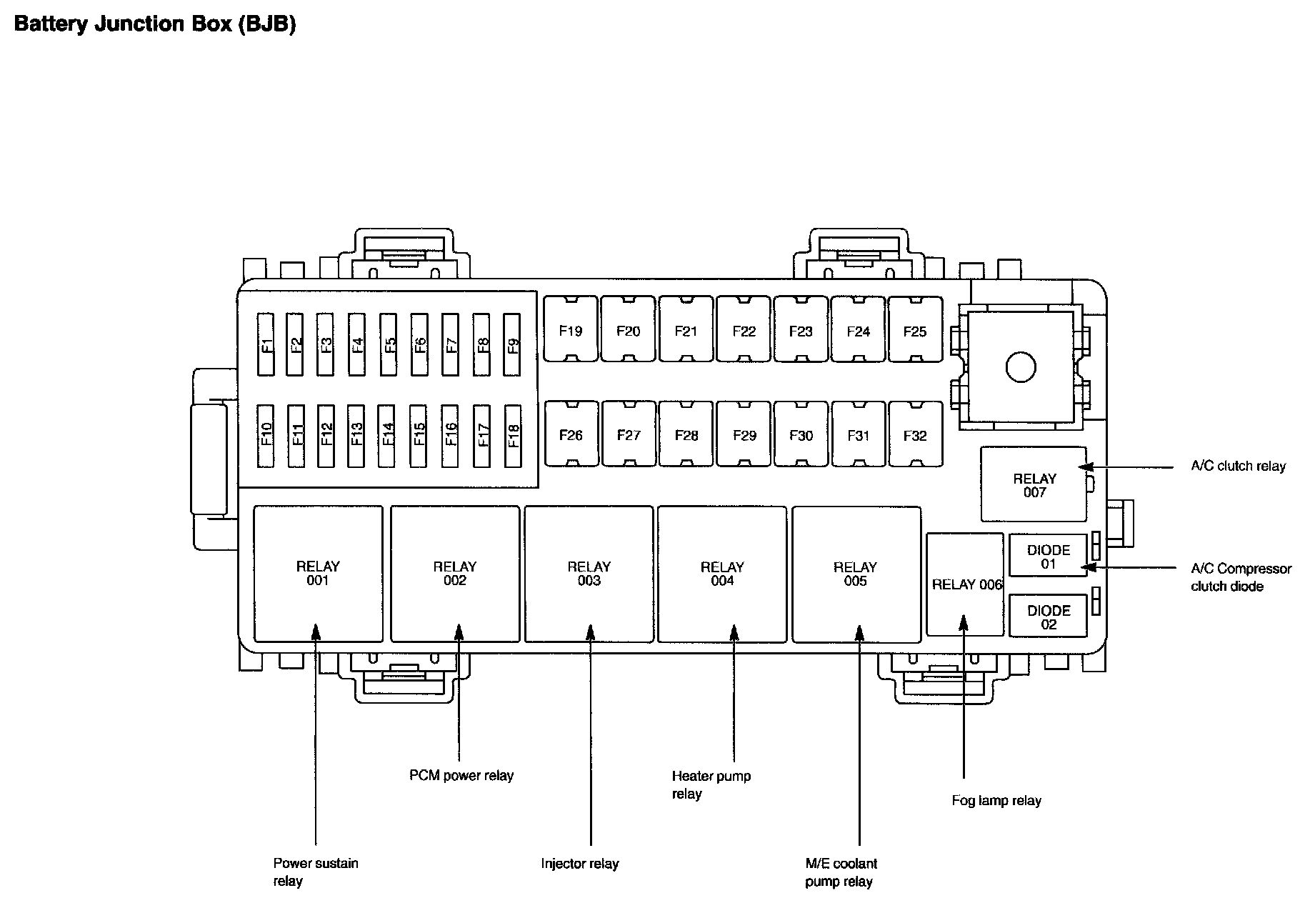 Factory diagram — Fog/Driving Lamp Relay