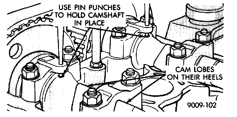Factory diagram — Timing Belt