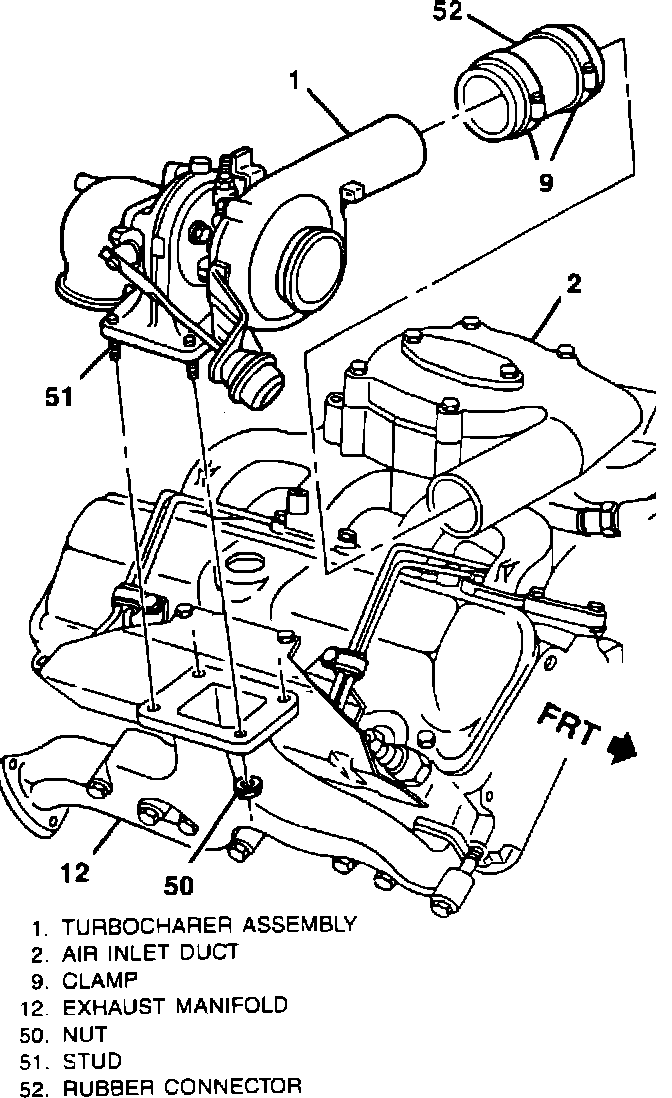 Factory diagram — Turbocharger