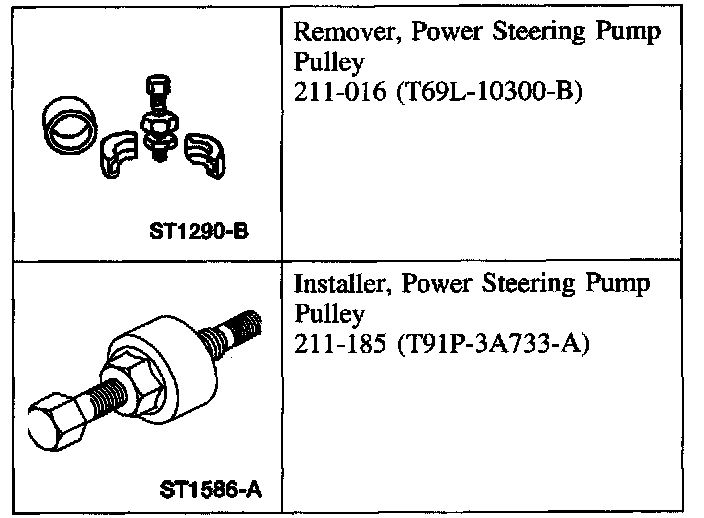 Factory diagram — Timing Cover