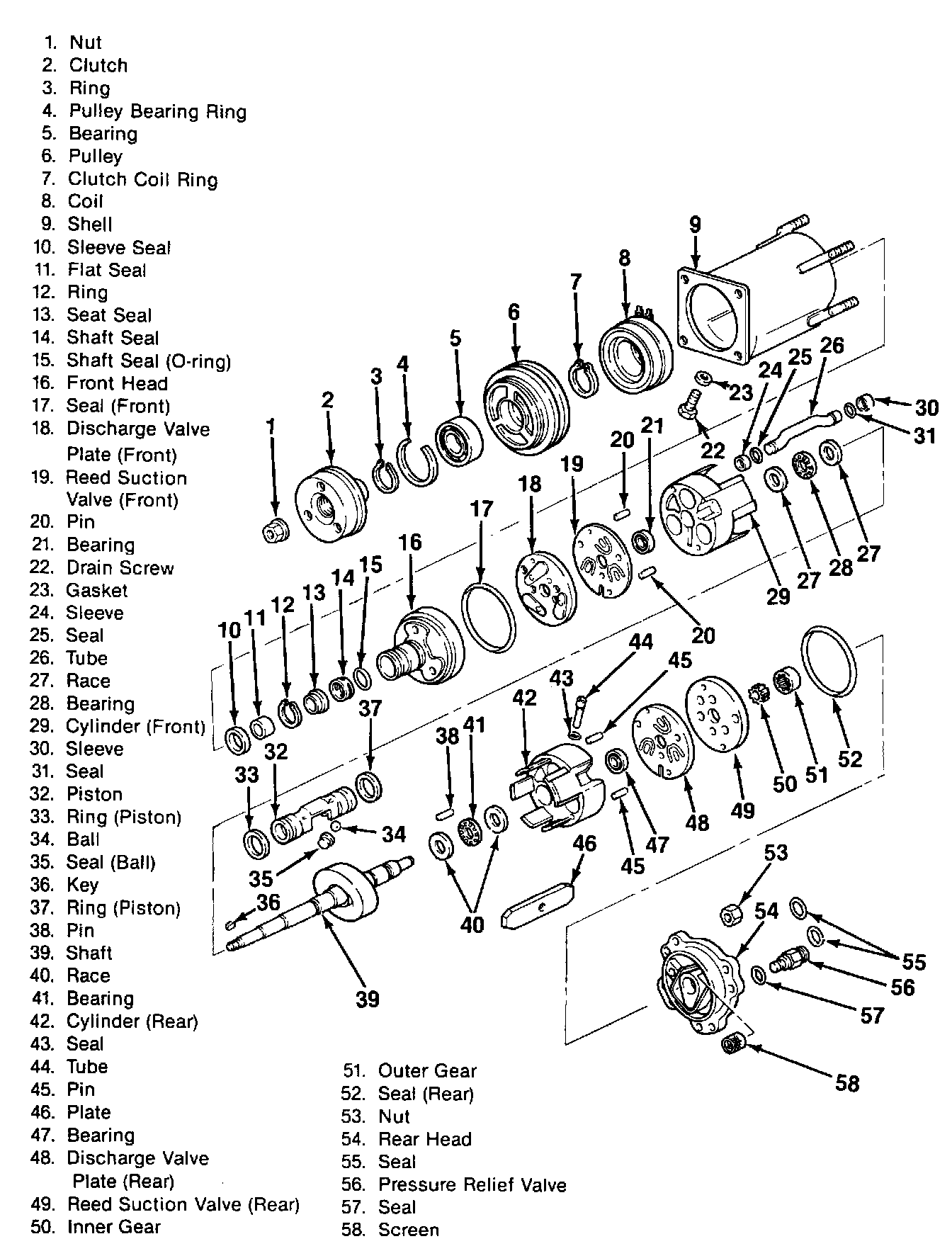 Factory diagram — Compressor