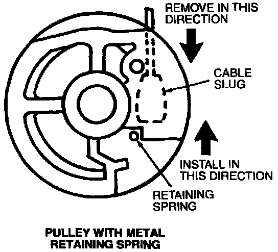 Factory diagram — Cruise Control Servo