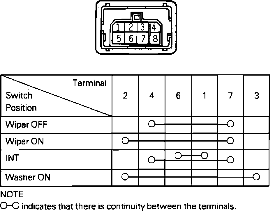 Factory diagram — Wiper Switch
