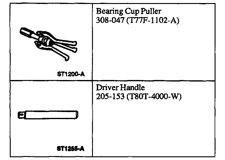 Factory diagram — Wheel Hub