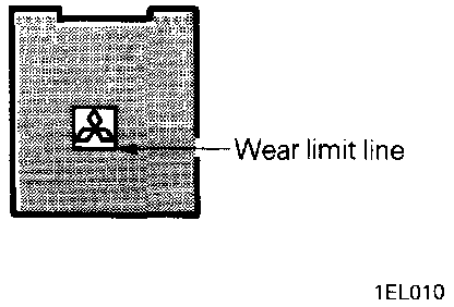 Factory diagram — Starter Brush