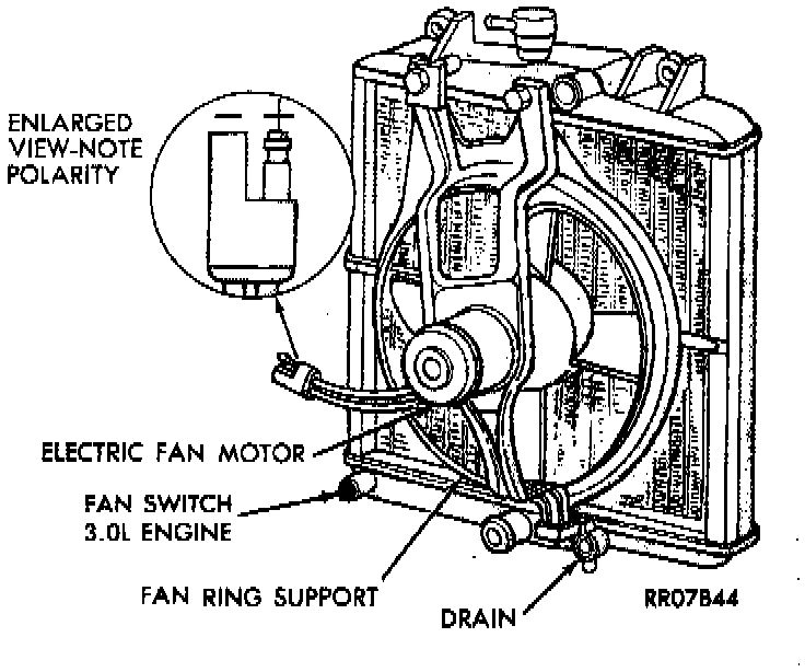 Factory diagram — Radiator Cooling Fan Motor