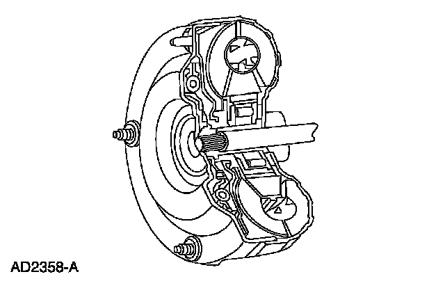 Factory diagram — Automatic Transmission - TorqShift