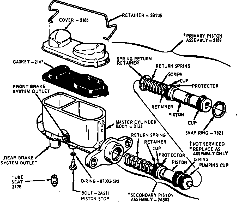 Factory diagram — Master Cylinder, Brakes
