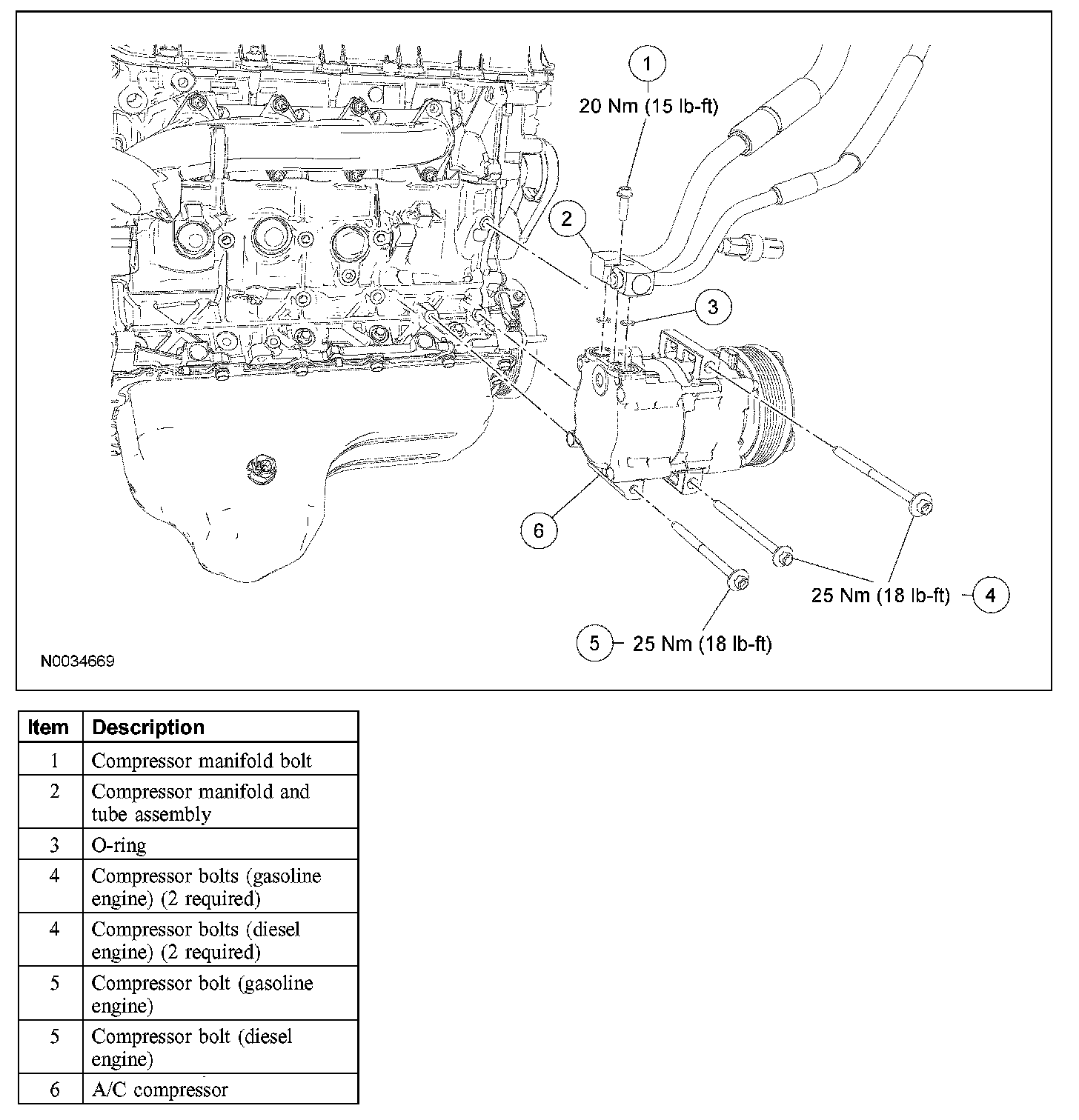Factory diagram — Compressor HVAC