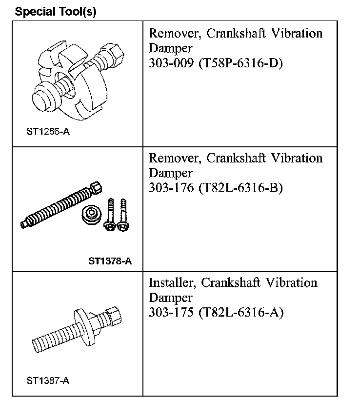 Factory diagram — Harmonic Balancer - Crankshaft Pulley
