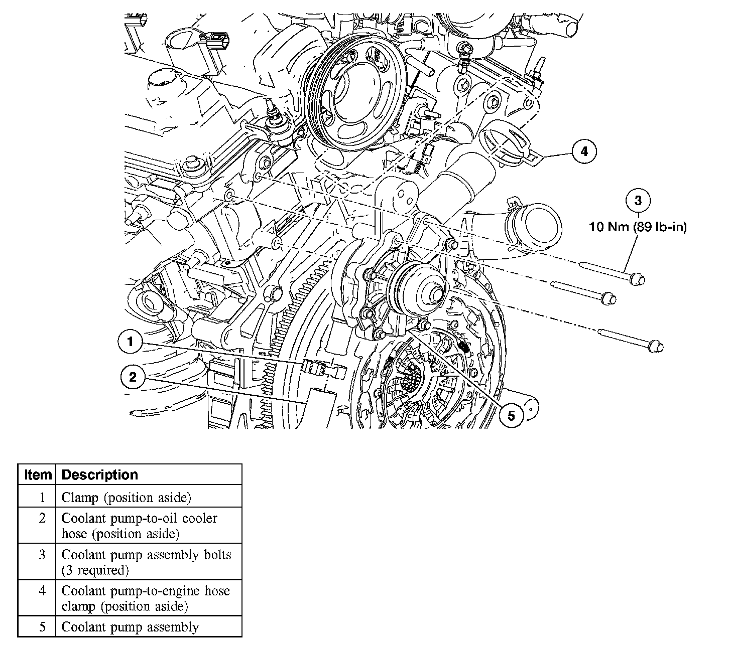 Factory diagram — Water Pump