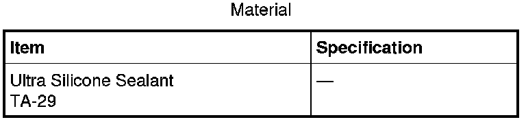 Factory diagram — Differential Cover