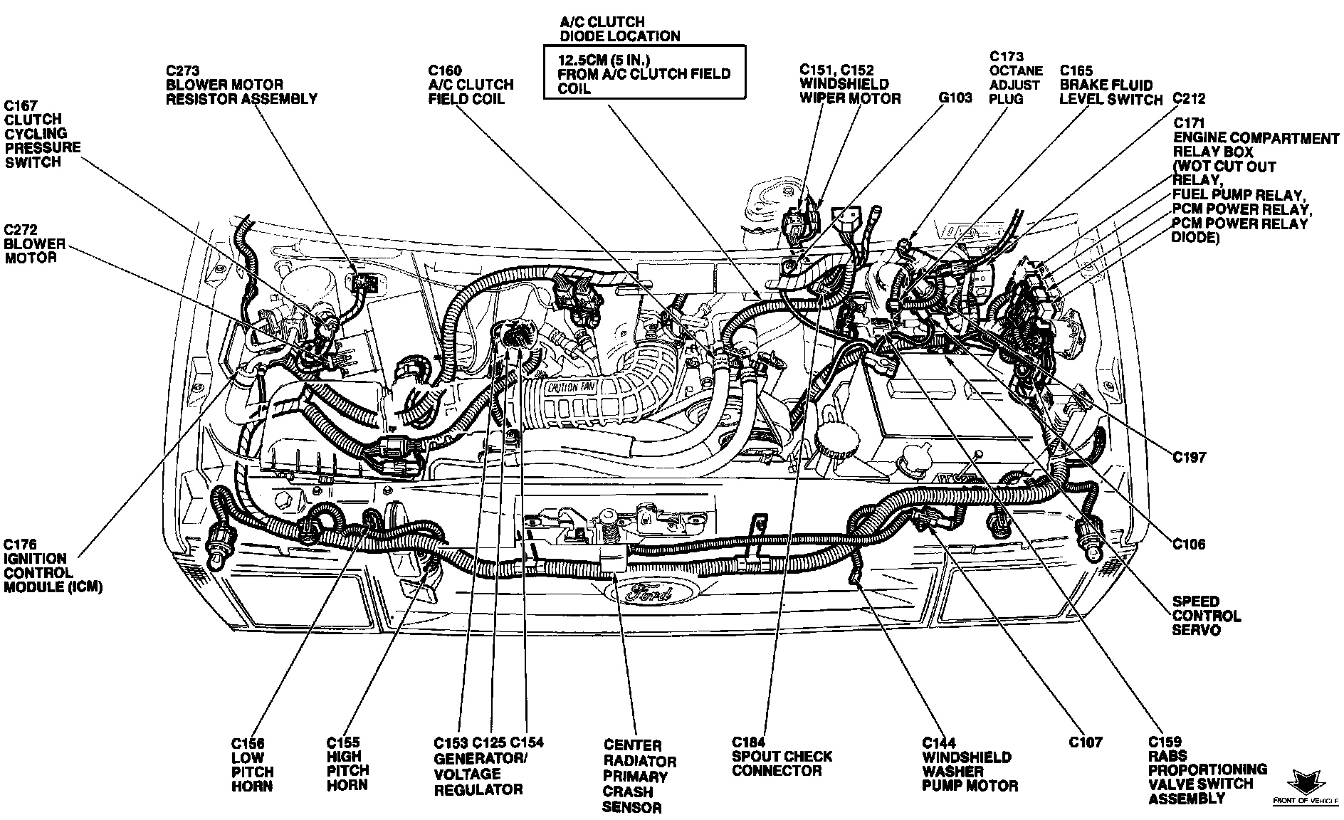 Factory diagram — Impact Sensor
