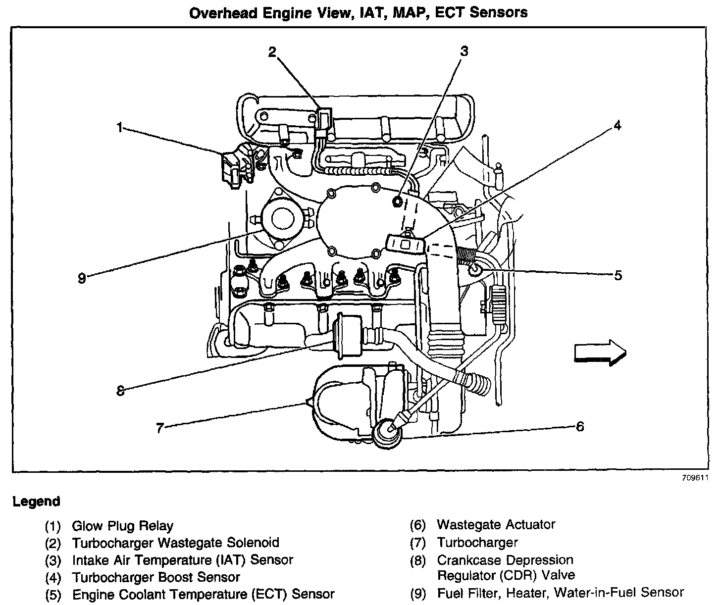 Factory diagram — Fuel Filter