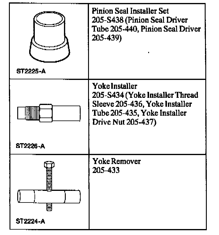 Factory diagram — Pinion Gear