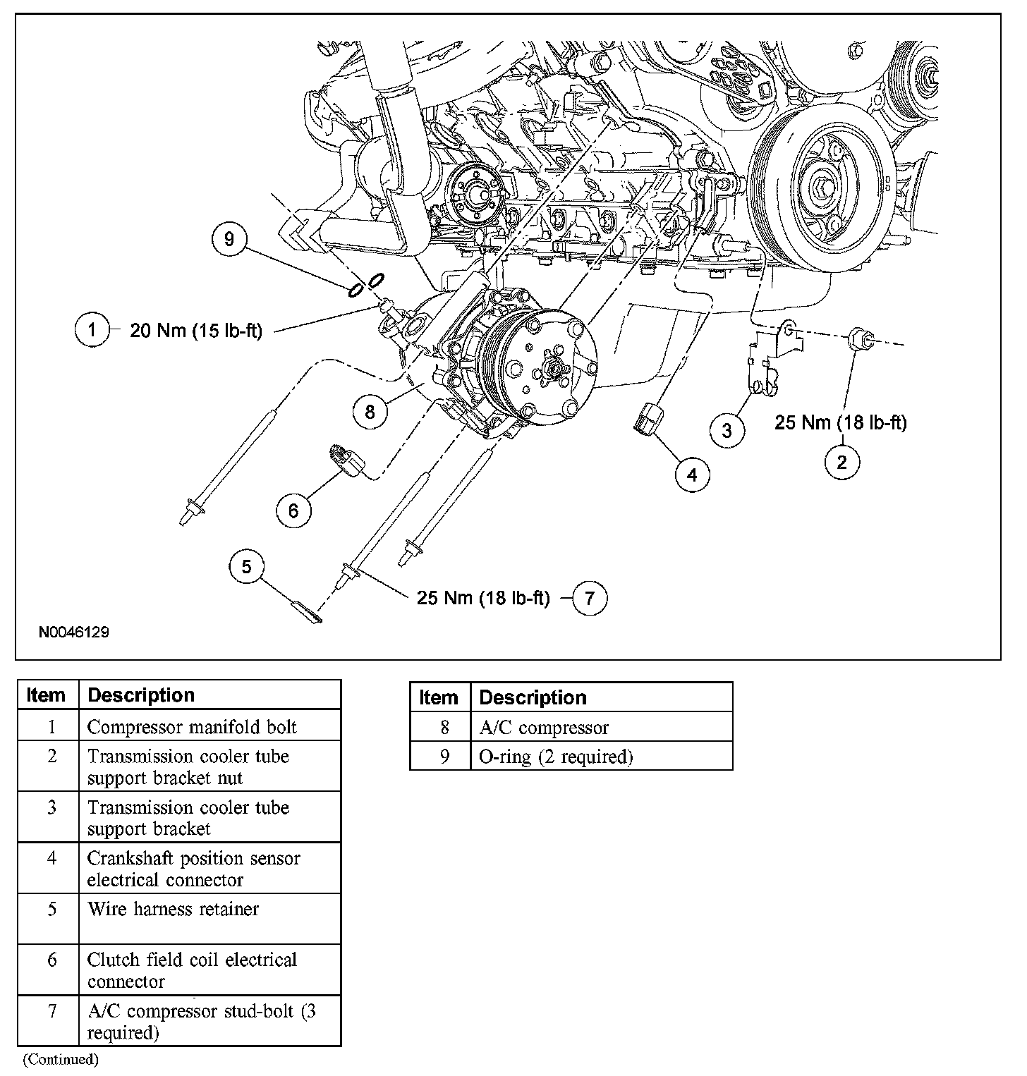 Factory diagram — Compressor HVAC