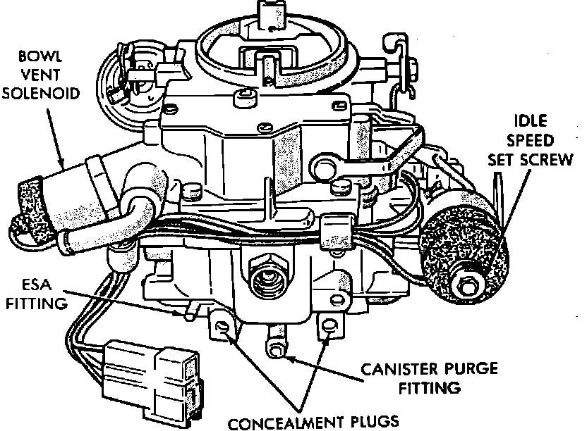 Factory diagram — Bowl Vent Solenoid
